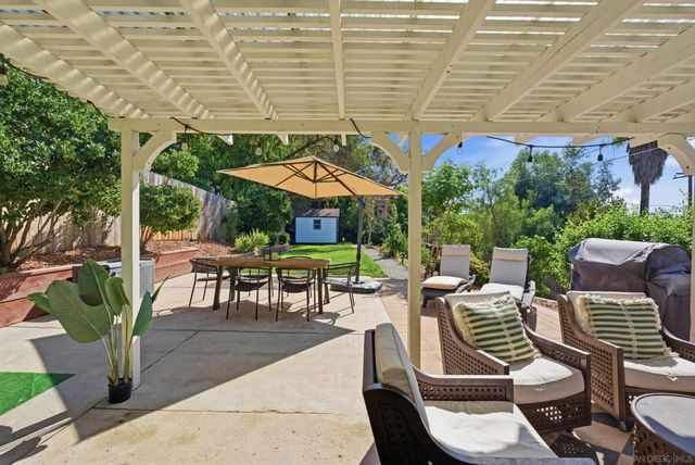 135 E 10th, Escondido, CA 92025