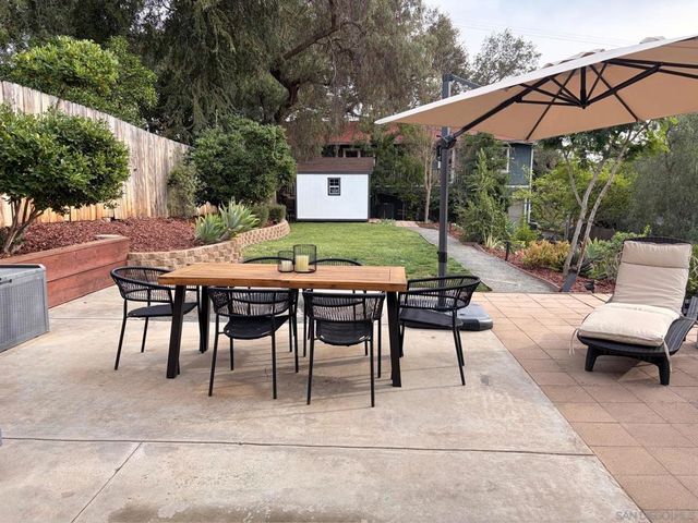 135 E 10th, Escondido, CA 92025