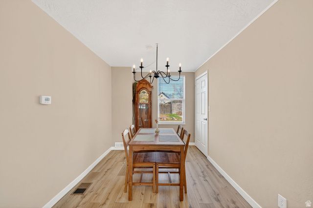 636 W 4TH AVE, Midvale, UT 84047