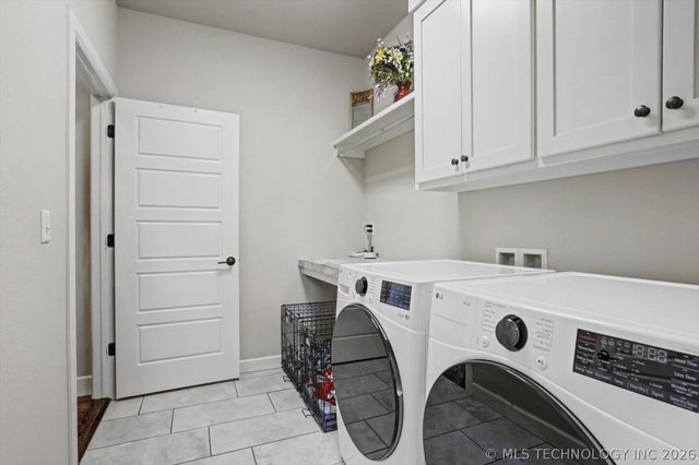 7004 E 124th Place S, Bixby, OK 74008