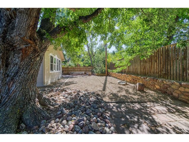 1050 Miami Way, Boulder, CO 80305
