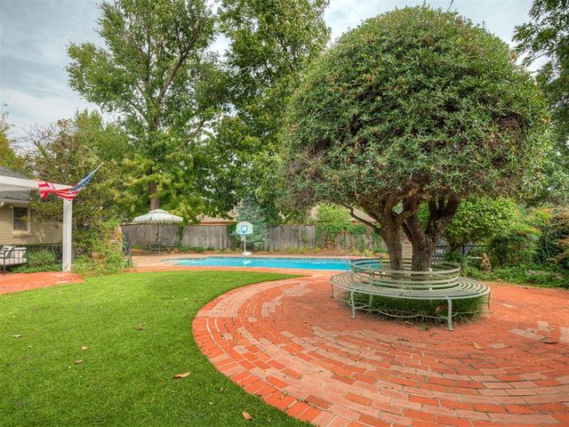 8622 Waverly Avenue, Oklahoma City, OK 73120