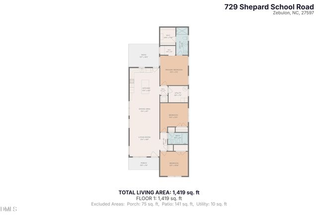 729 Shepard School Road, Zebulon, NC 27597