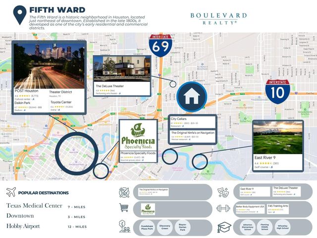 3616 Market Street, Houston, TX 77020