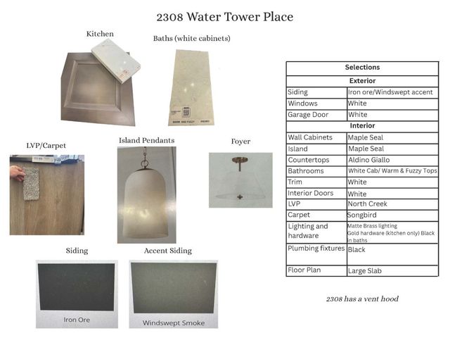 2308 Water Tower PL, North Liberty, IA 52317