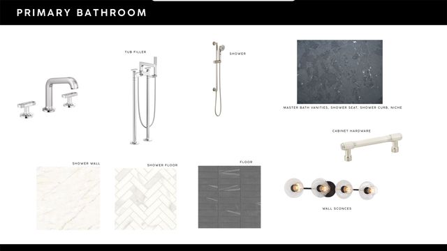 3534 Fairmount C, Dallas, TX 75219