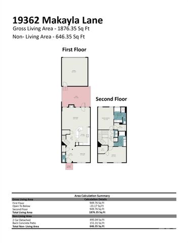 19362 Makayla Lane, Cornelius, NC 28031