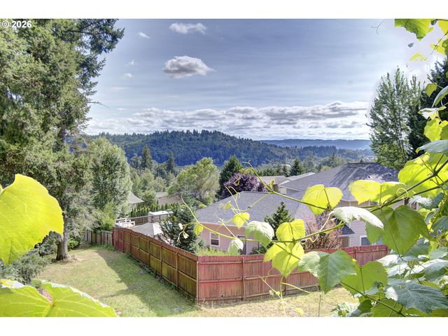 948 EDINBURGH Ct, Kelso, WA 98626