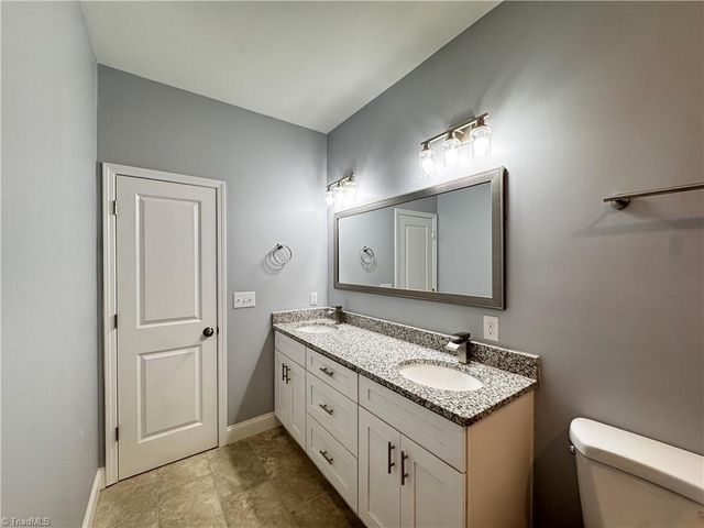 4218 Farlow Drive, Greensboro, NC 27406