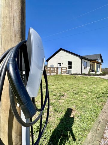 2250 Elkton Pike, Pulaski, TN 38478