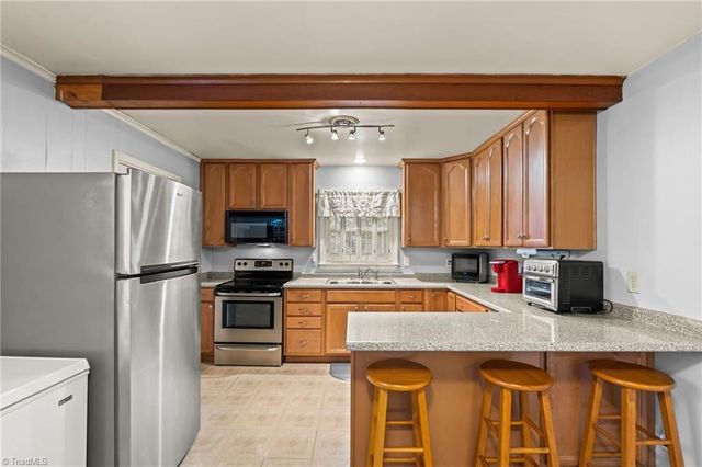 2320 Glenhaven Drive, Greensboro, NC 27406