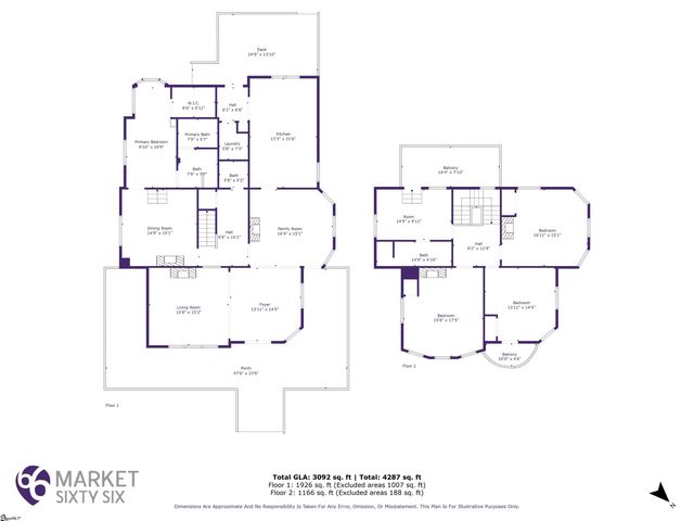 522 S Harper Street, Laurens, SC 29360