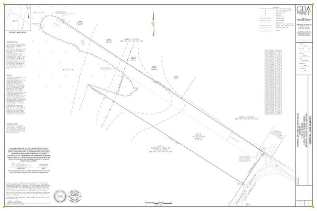 8 Yellow House Road, Charleston, SC 29492