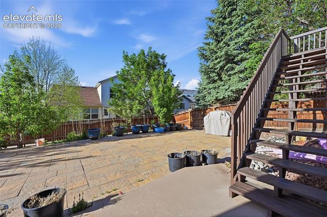 1023 Whistler Hollow Drive, Colorado Springs, CO 80906