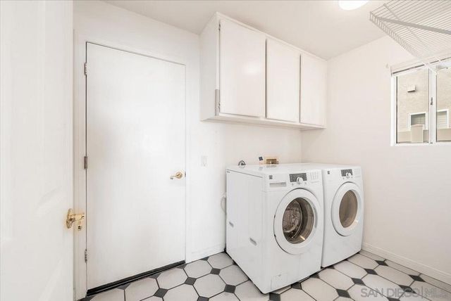 2109 Woodland Heights, Escondido, CA 92026