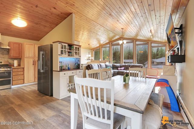 18607 Little Cape Circle, Eagle River, AK 99577