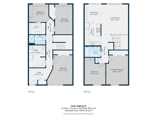 3838 Craig Way, Inver Grove Heights, MN 55076
