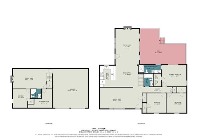 12516 Craig Avenue, Grandview, MO 64030