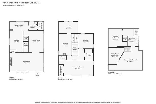 684 Haven Avenue, Hamilton, OH 45013