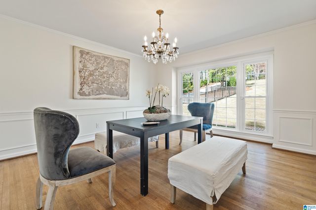 4205 ANTIETAM DRIVE, Mountain Brook, AL 35213