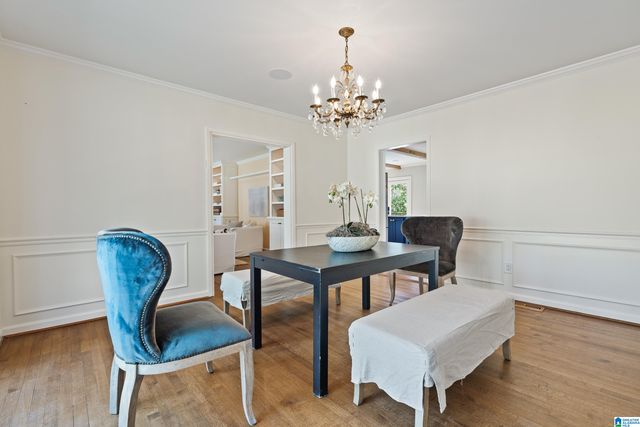 4205 ANTIETAM DRIVE, Mountain Brook, AL 35213