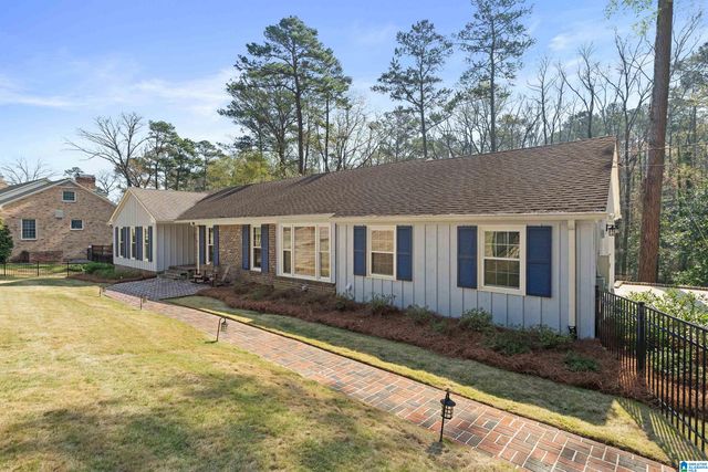 4205 ANTIETAM DRIVE, Mountain Brook, AL 35213