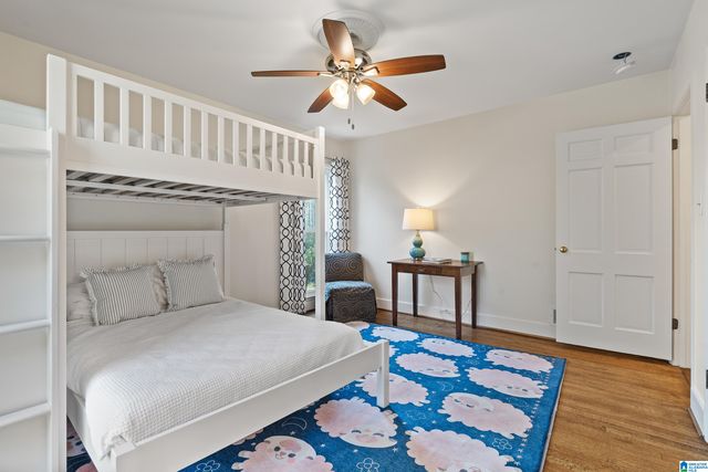 4205 ANTIETAM DRIVE, Mountain Brook, AL 35213