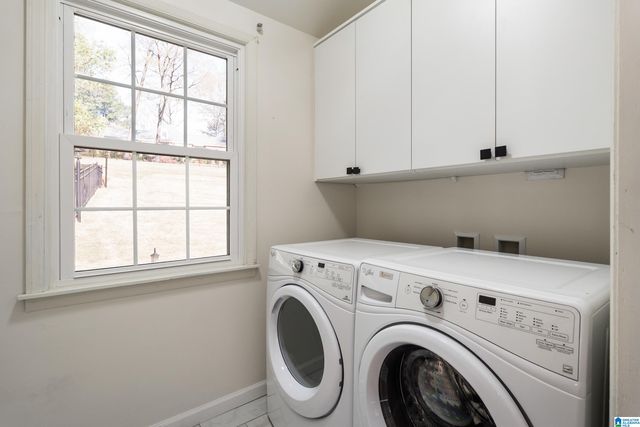 4205 ANTIETAM DRIVE, Mountain Brook, AL 35213