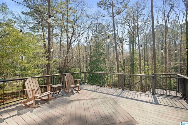 4205 ANTIETAM DRIVE, Mountain Brook, AL 35213