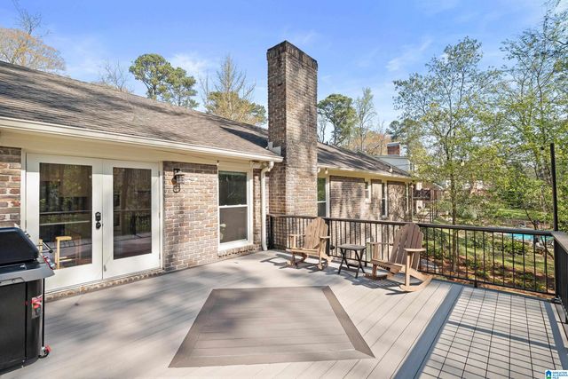 4205 ANTIETAM DRIVE, Mountain Brook, AL 35213