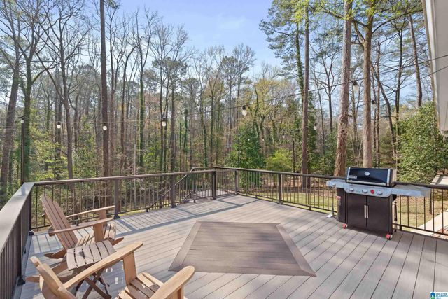 4205 ANTIETAM DRIVE, Mountain Brook, AL 35213