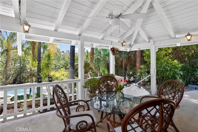 2081 Country Hills Lane, Riverside, CA 92503