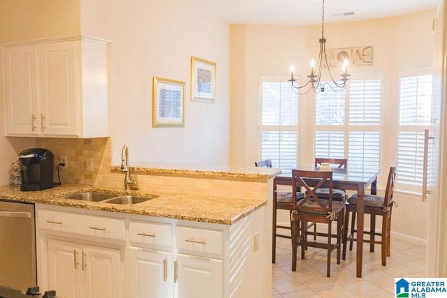 3937 KNOLLWOOD TRACE, Vestavia Hills, AL 35243