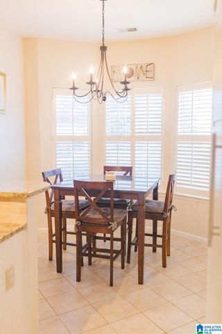 3937 KNOLLWOOD TRACE, Vestavia Hills, AL 35243