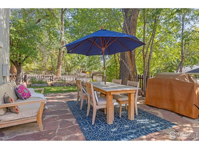 1301 Spruce Ave, Longmont, CO 80501