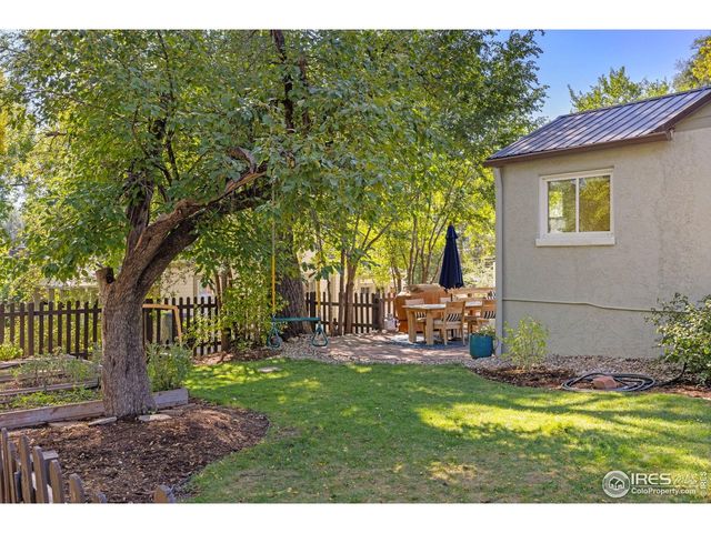 1301 Spruce Ave, Longmont, CO 80501