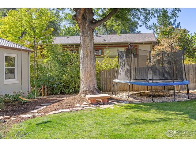 1301 Spruce Ave, Longmont, CO 80501