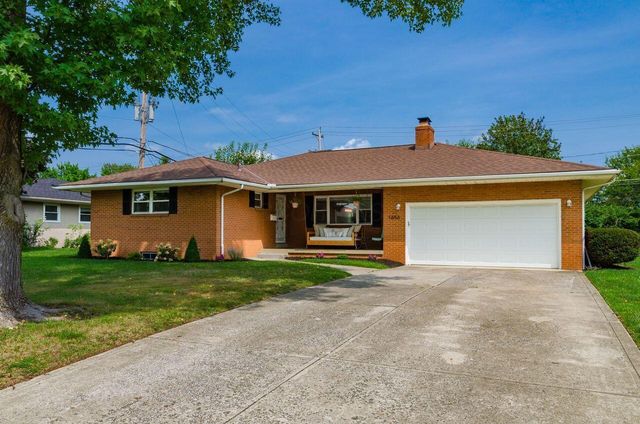 1656 Kenwick Road, Columbus, OH 43209
