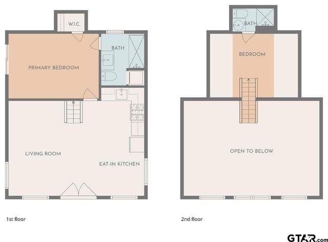 109 Barker Creek, Scroggins, TX 75480