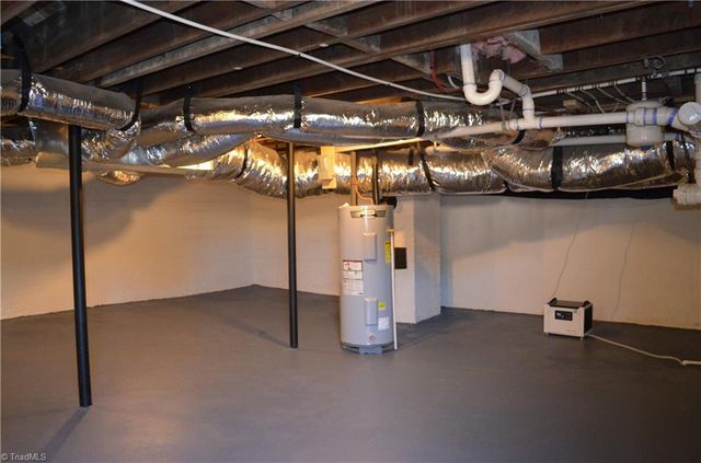 701 Park Avenue, Greensboro, NC 27405