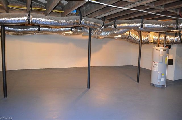 701 Park Avenue, Greensboro, NC 27405