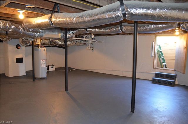 701 Park Avenue, Greensboro, NC 27405