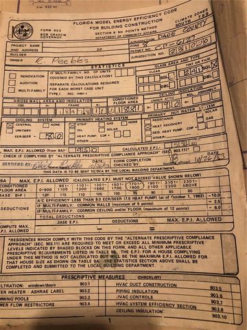 32090 SW 195th Ave, Homestead, FL 33030