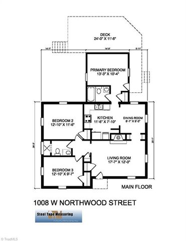 1008 W Northwood Street, Greensboro, NC 27408