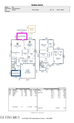 5464 Stonehill Drive, El Paso, TX 79934