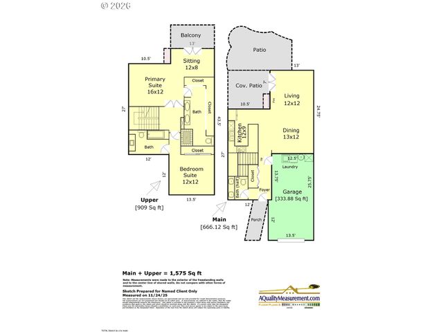 1196 Nw WEYBRIDGE Way, Beaverton, OR 97006