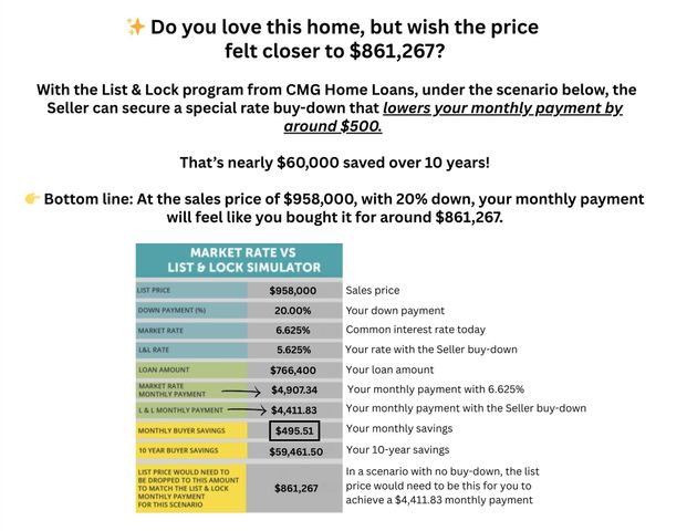 4129 Lawless ST, Austin, TX 78723