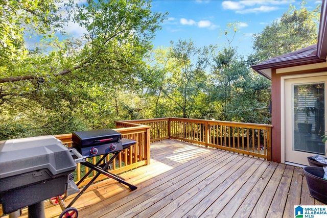 3601 CRESTSIDE ROAD, Mountain Brook, AL 35223