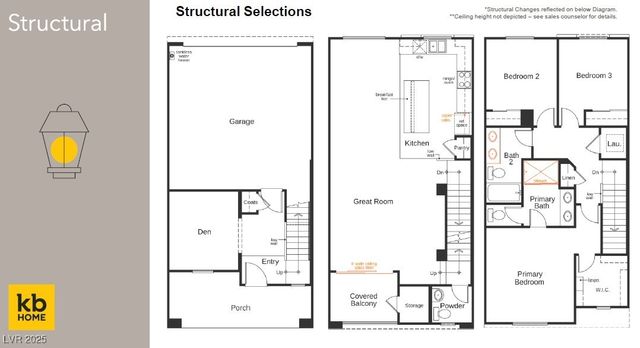 5858 Kips Bay Street, Las Vegas, NV 89148