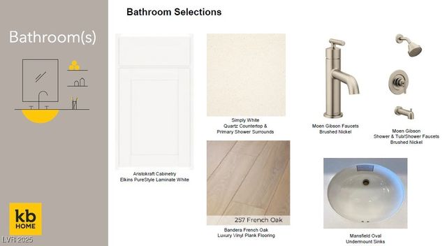 5858 Kips Bay Street, Las Vegas, NV 89148